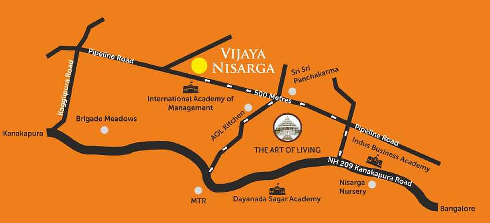 Location map placing the project on Pipeline Road, 500 metres from the Art of Living, with Kanakapura Road, Brigade Meadows, the International Academy of Management, MTR and Dayananda Sagar Academy marked